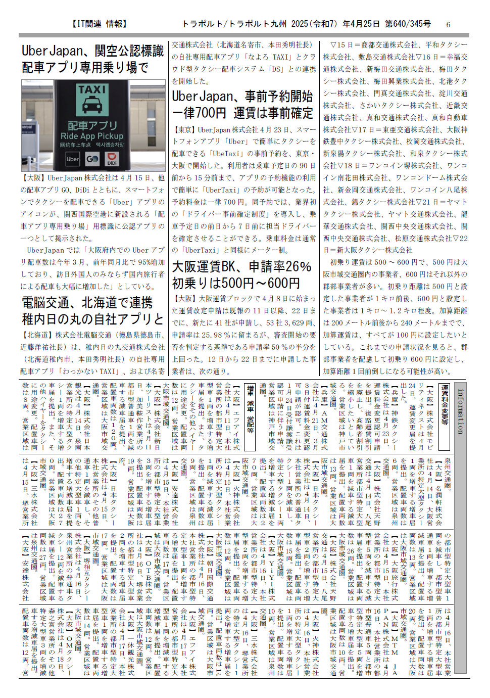 p.6
