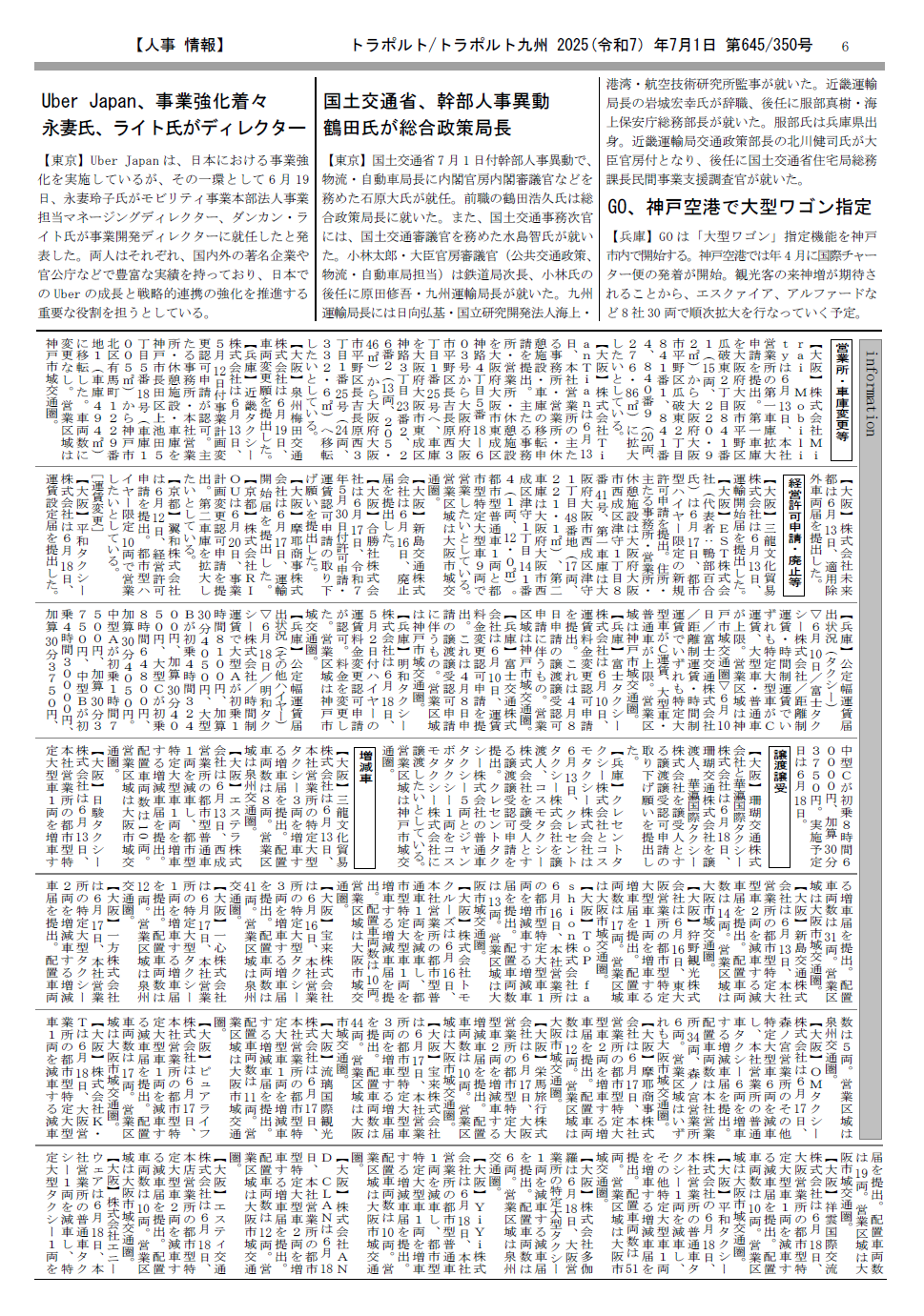 p.6