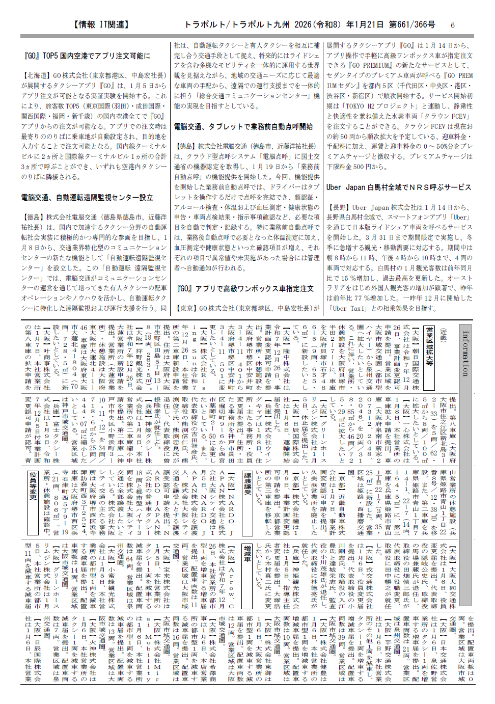 p.6