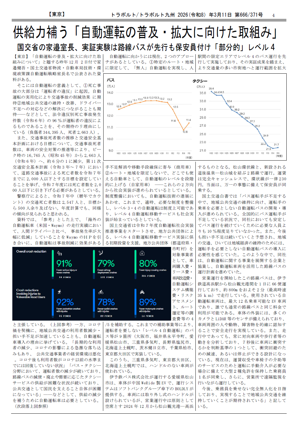 p.4