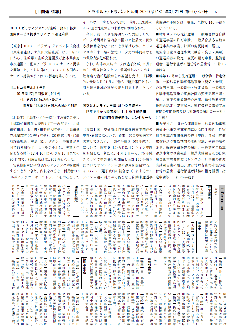 p.6